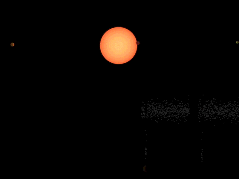 Animación del Método Transitorio de los planetas.