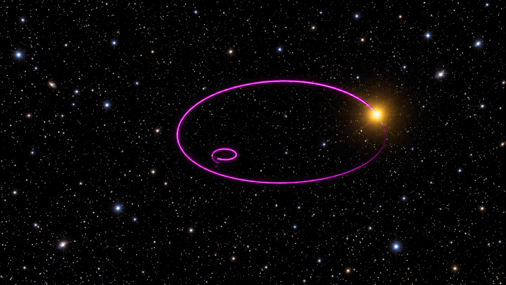 Diagrama del movimiento oscilante de una estrella por la gravedad de un objeto invisible